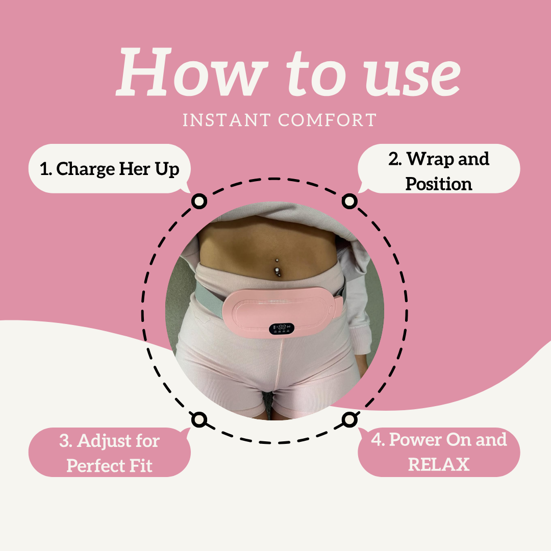RestoraFlow Heating Pad